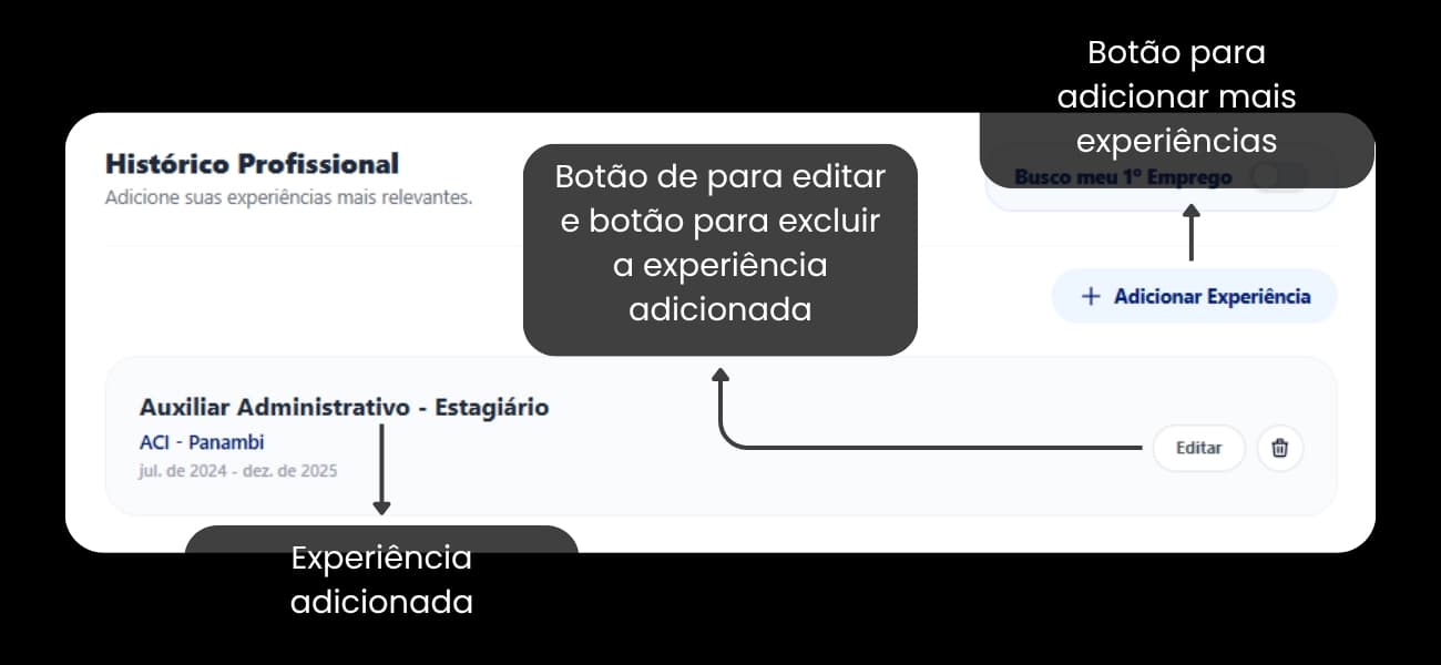 10. Gerenciando Experiências